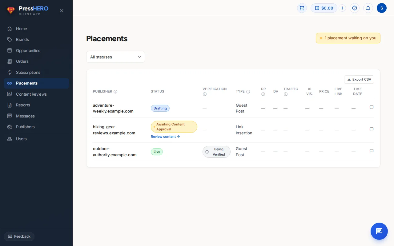 Placements page showing a table of links with status badges, DR, traffic, and live URL columns